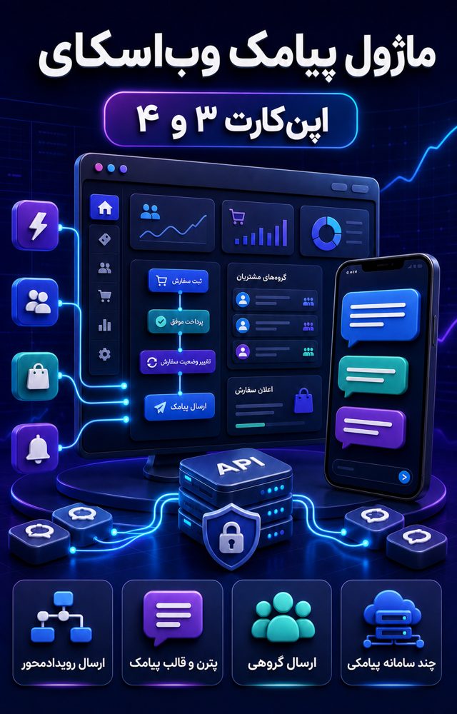 معرفی ماژول پیامک وب‌اسکای اپن‌کارت ۳ و ۴